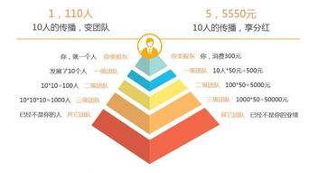 湘妞食品微信扫码下单系统开发带源码